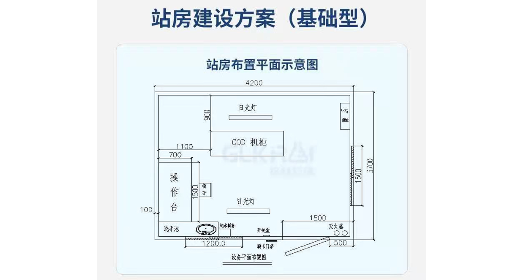 站房建设方案（基础型）